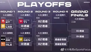 沙特劲旅击败对手晋级下一轮比赛视频